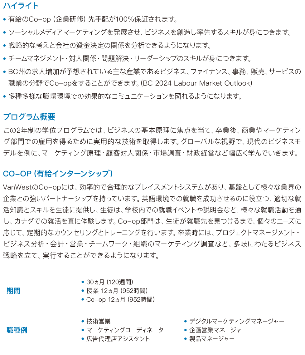プログラム概要